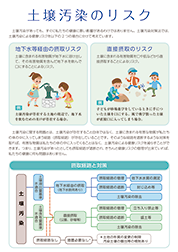 土壌汚染のリスク