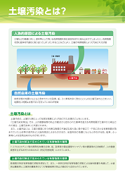 土壌汚染とは？