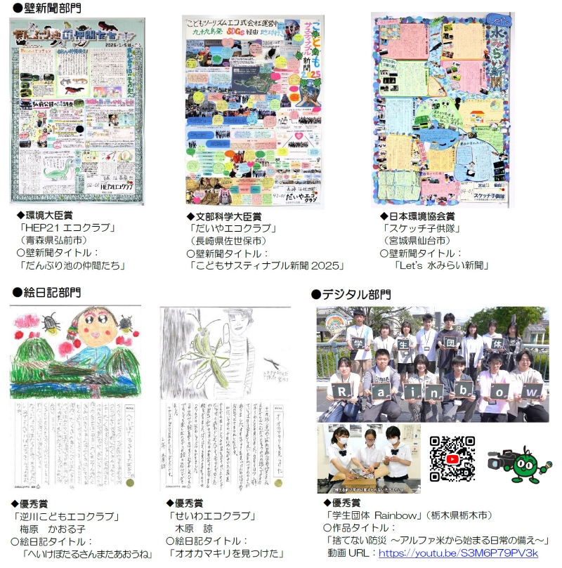 2025年度受賞作品